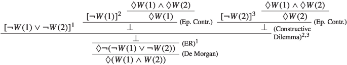 figure m