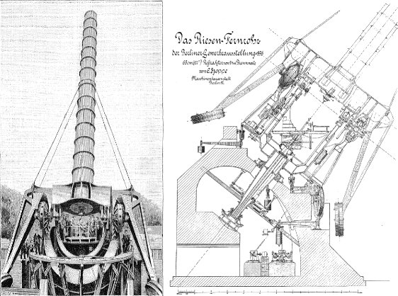 The Great Nineteenth Century Refractors Springerlink