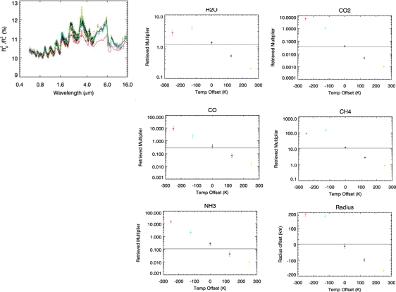 figure 18