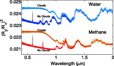 figure 19