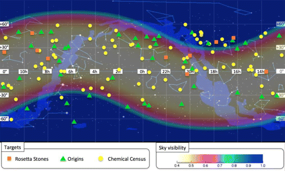 figure 27