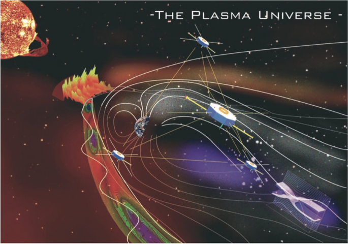 Particle energization in space plasmas: towards a multi-point, multi-scale  plasma observatory | SpringerLink