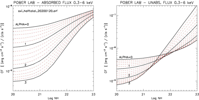 figure 37