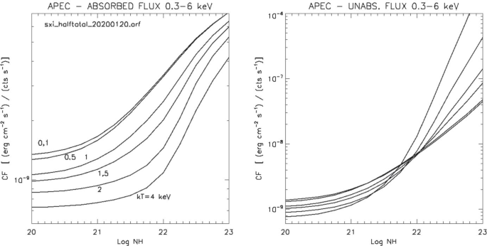 figure 38