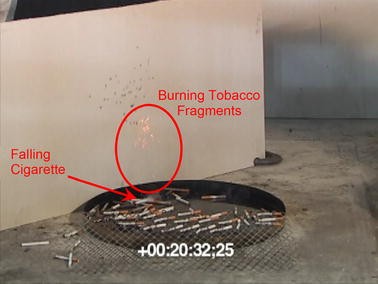 will a cigarette ignite gasoline The Propensity of Lit Cigarettes to Ignite Gasoline Vapors | Fire  Technology