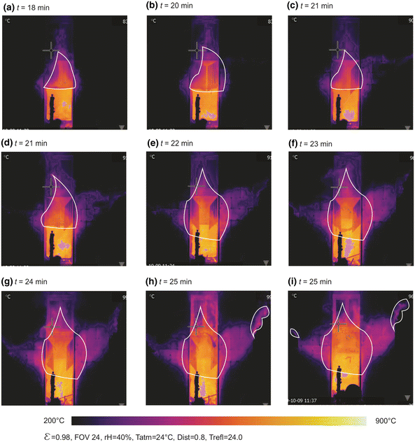 Fire Performance Of External Thermal Insulation Composite System Etics Facades With Expanded Polystyrene Eps Insulation And Thin Rendering Springerlink