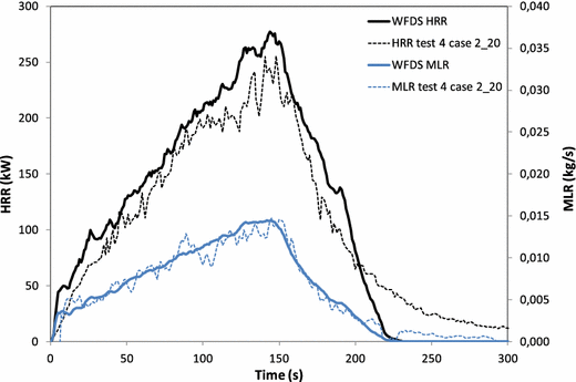 figure 23