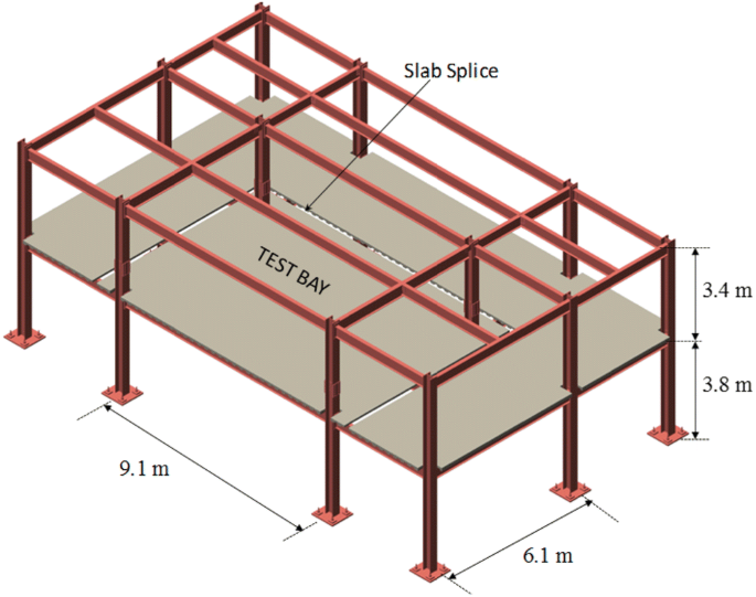 Design Of An Astm E119 Fire Environment In A Large Compartment Springerlink Design Of An Astm E119 Fire Environment