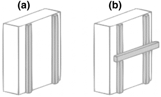 figure 27