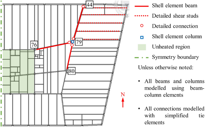 The Collapse Of World Trade Center 7 Revisited Springerlink The Collapse Of World Trade Center 7 Revisited Springerlink