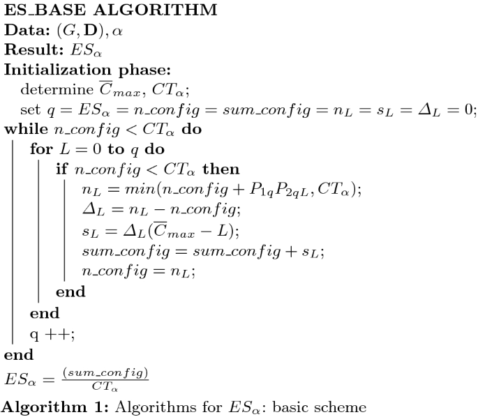 Expected Shortfall For The Makespan In Activity Networks Under Imperfect Information Springerlink