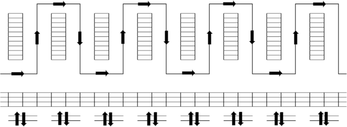 assignment problem warehouse figure 2