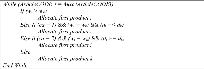 assignment problem warehouse figure a
