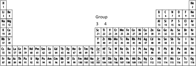The Location And Composition Of Group 3 Of The Periodic Table Springerlink The Location And Composition Of Group 3 Of The Periodic Table Springerlink