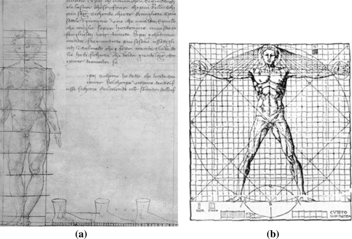 proportional study of man in the manner of vitruvius