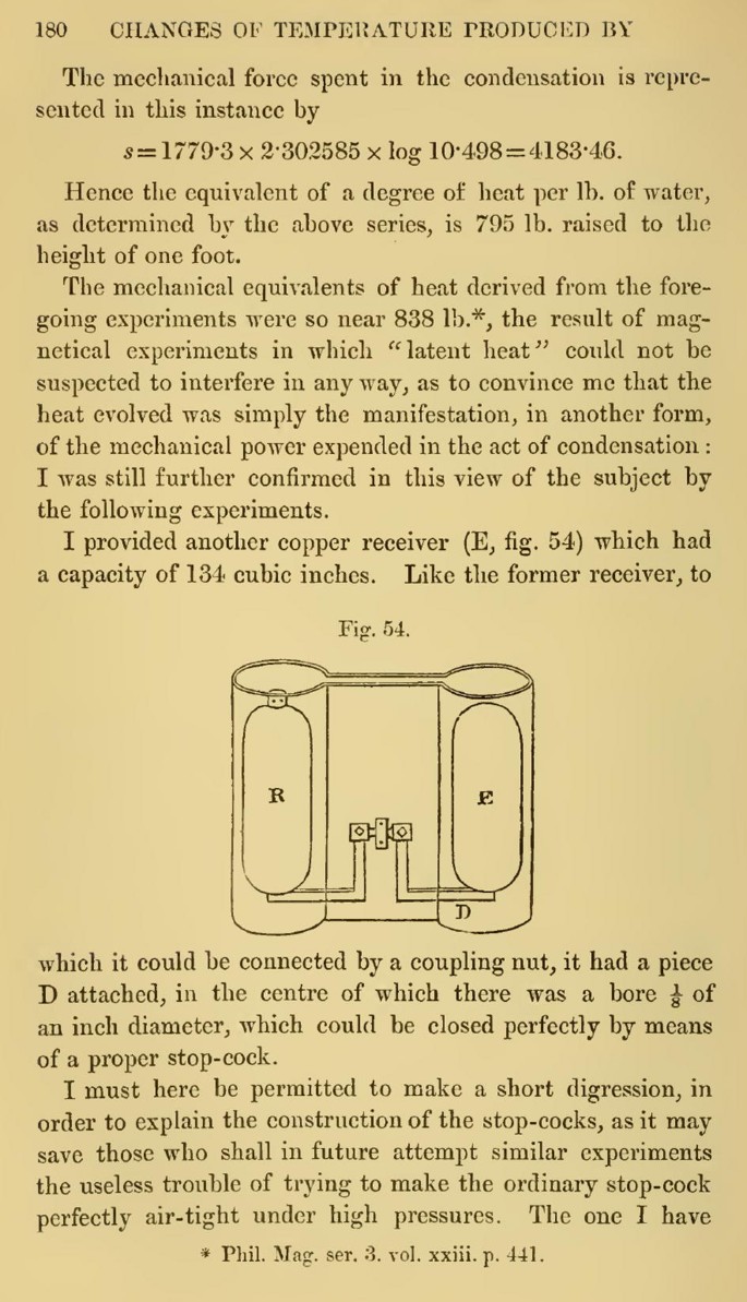 Historical Foundations of Physics & Applied Technology as Dynamic  Frameworks in Pre-Service STEM | SpringerLink