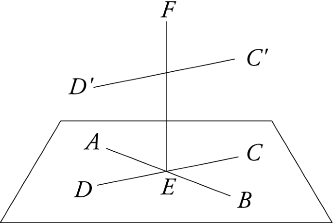 figure 41