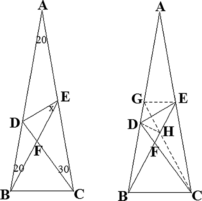 figure 29