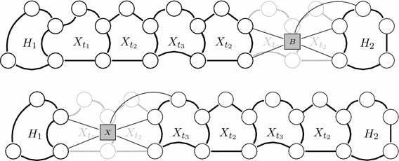 figure 34