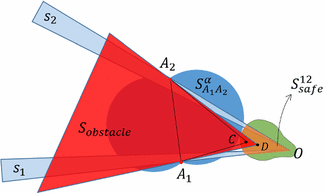 figure 16