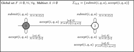 figure 17