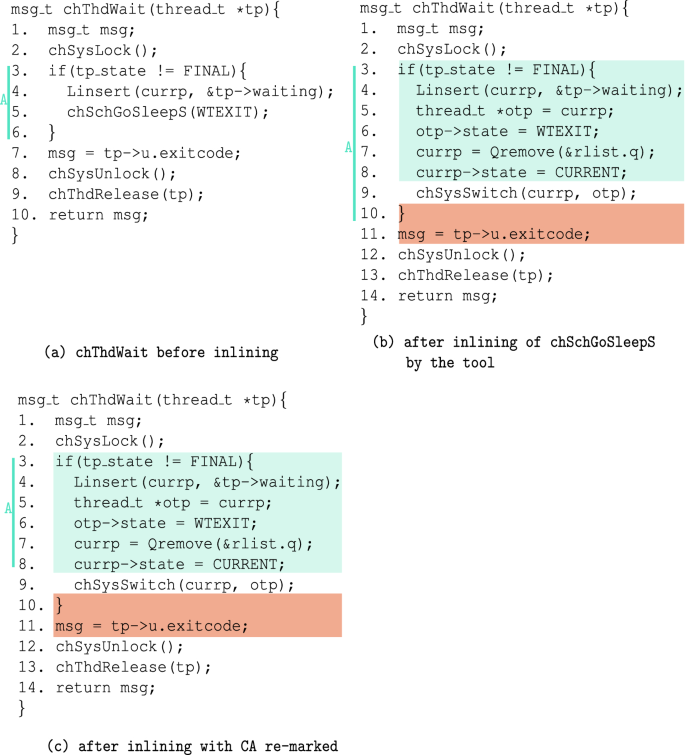 Static Analysis For Detecting High Level Races In Rtos Kernels Springerlink