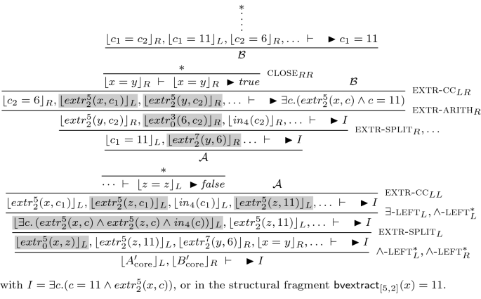 Interpolating Bit Vector Formulas Using Uninterpreted Predicates And Presburger Arithmetic Springerlink