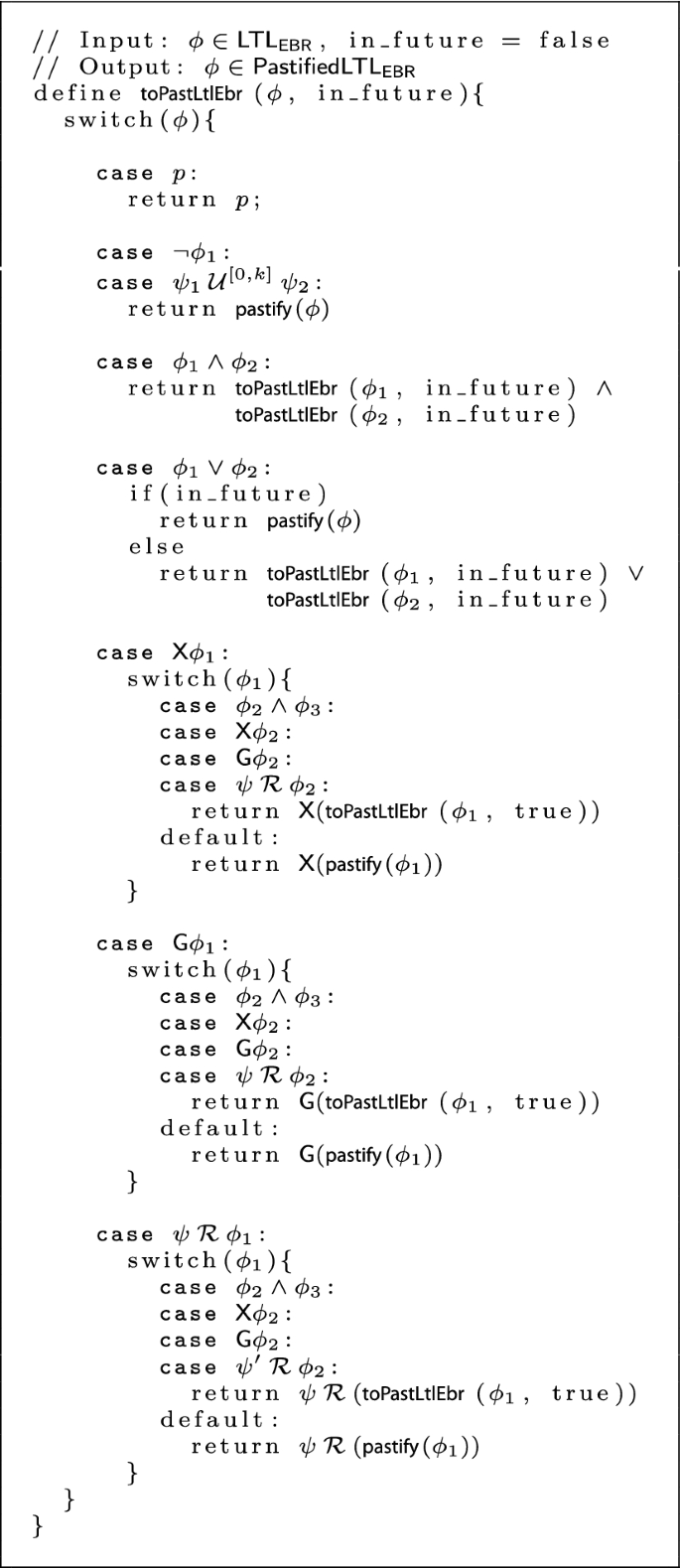 figure 23