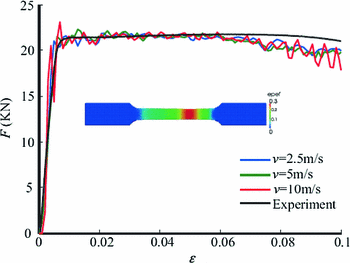 figure 37