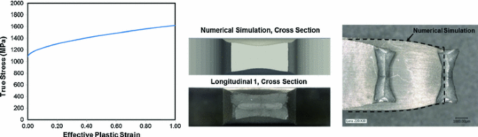 figure 44