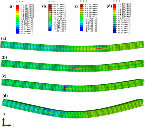 figure 24