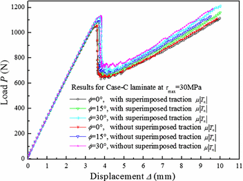 figure 26