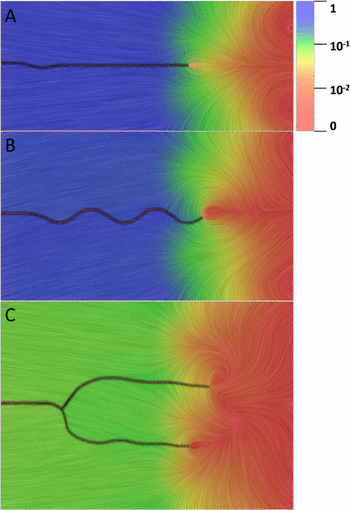 figure 14