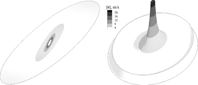 figure 19