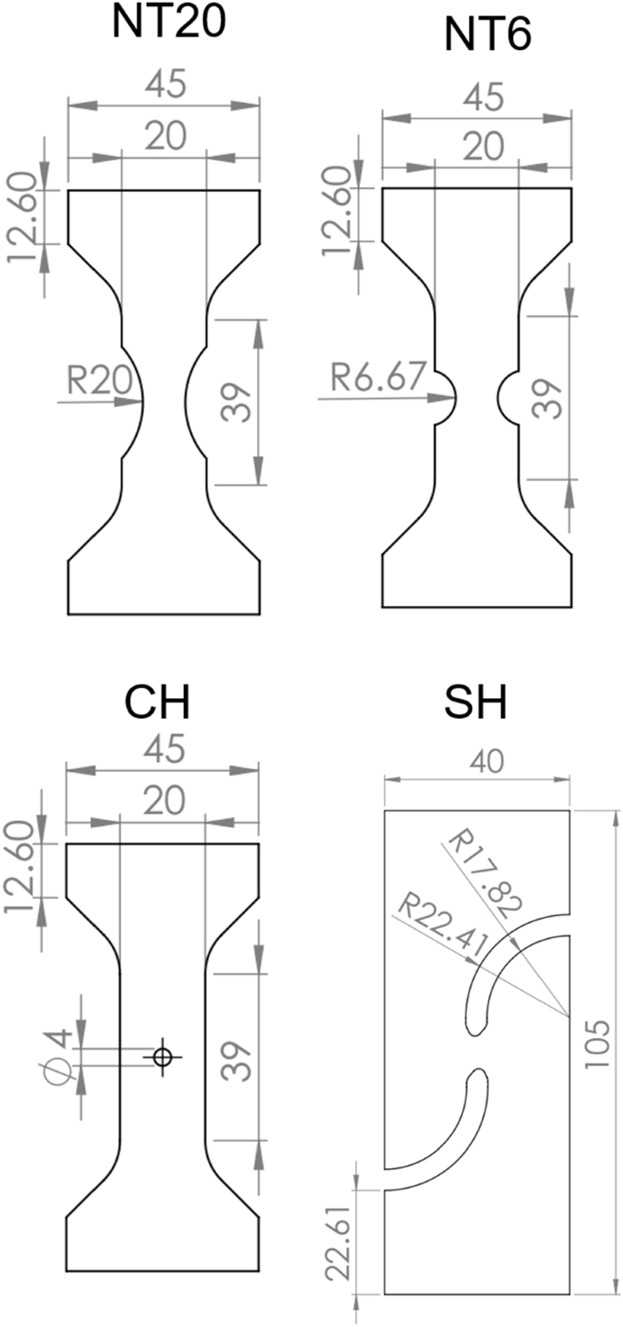 figure 21