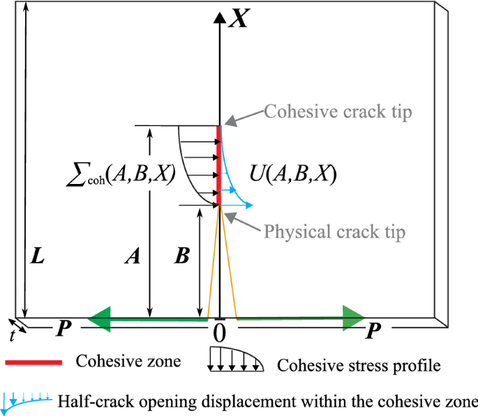 pe-design 10 trial crack pe-design 10 trial crack