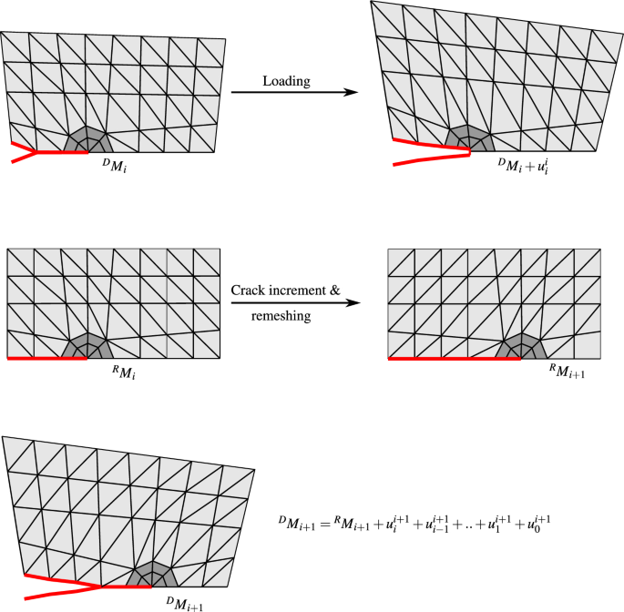 figure 21