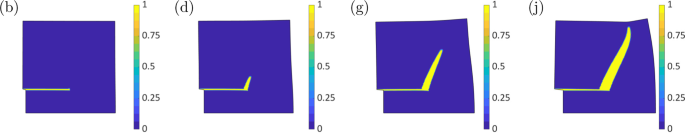 figure 27