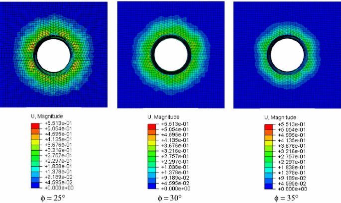 figure 19