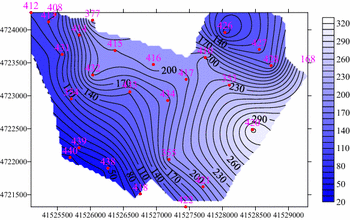 figure 9