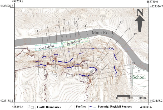 figure 9