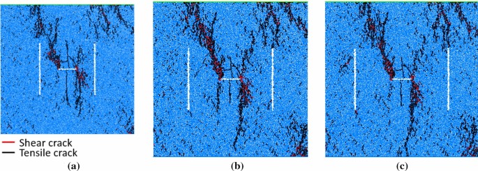 figure 29