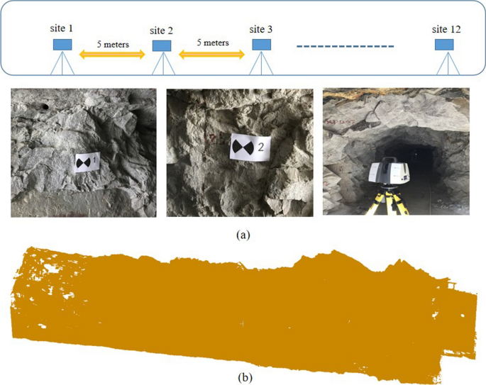 figure 19