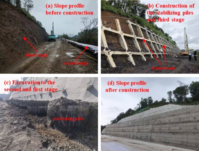 Stability Analysis of Reinforced Slopes During Road Widening ...