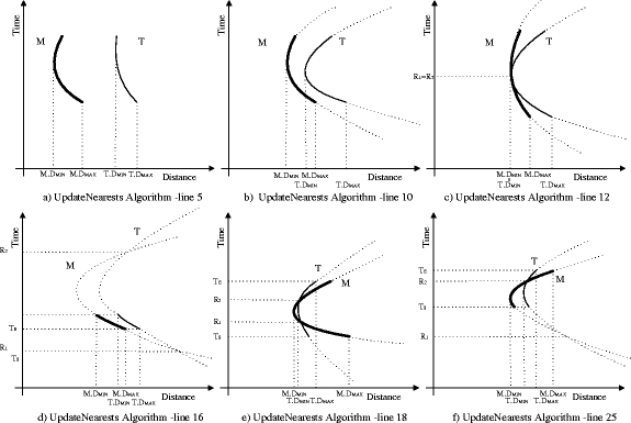 figure 27