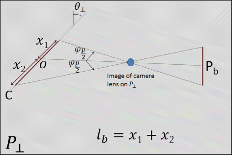 figure 21