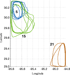 figure 14