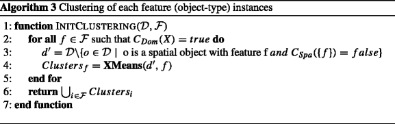 figure g