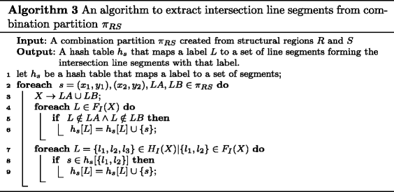 figure f