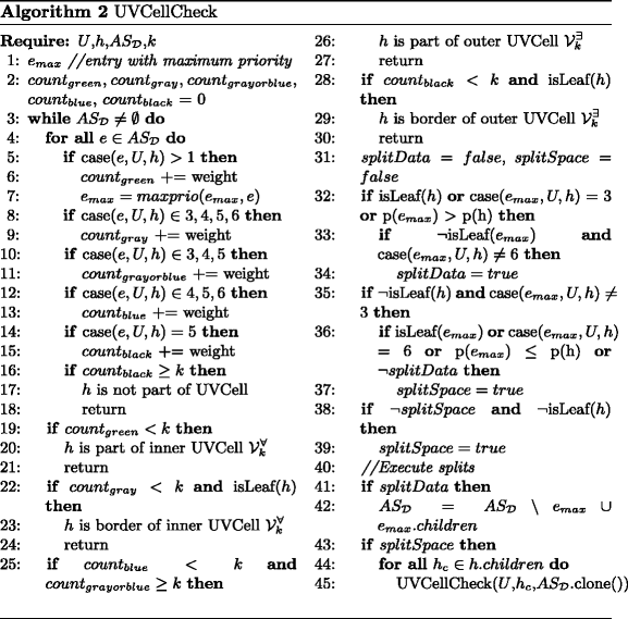 figure g